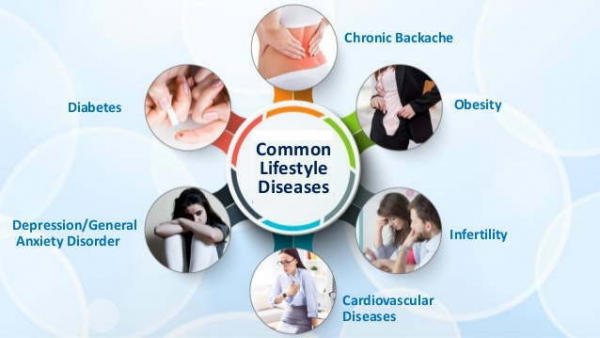  Lifestyle disease screening for 50 lakh people in 6 months