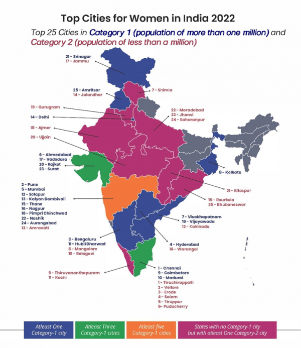 Eight cities in Tamil Nadu top women&#039;s employment opportunities list: Avatar&#039;s report
