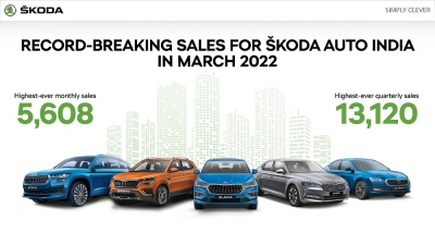 Skoda Auto India sets new vehicle sales record